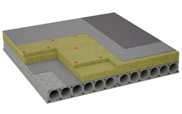 considerations of Innerleven flat roofing insulation